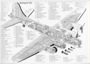 Boeing B-17 Flying-Fortress Cutaway