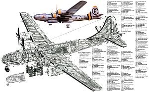 Boeing B-29 Superfortress Cutaway Drawing