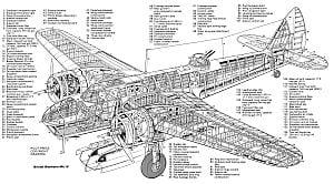 Bristol Blenheim Cutaway Drawing