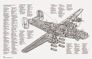 Consolidated B-24J Liberator Cutaway