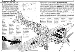 Supermarine Spitfire Cutaway Drawing