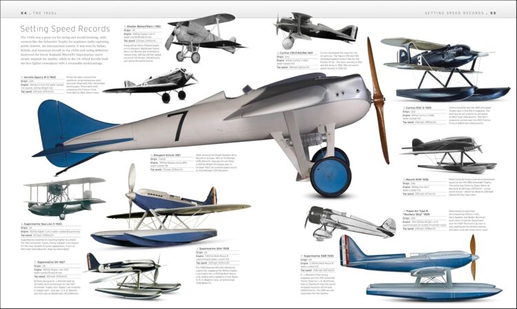 Aircraft: The Definitive Visual History