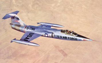 The Jet That Never Had to Fire a Shot: How the F-104 Starfighter’s Reputation Alone Drove MiGs From the Skies Over Vietnam